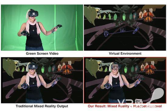 <b>谷歌最新黑科技实现移除VR头显的效果 重现玩家表情</b>