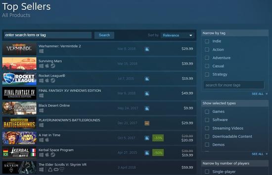 B社《上古卷轴5：天际VR》1天内杀入Steam畅销榜前十名