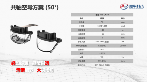 AR/VR光学模组供应商惠牛科技宣布其订单已至2020年