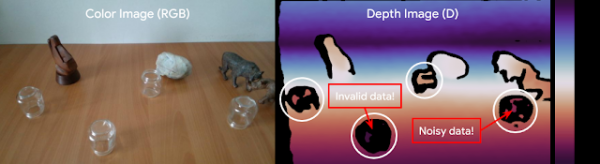 谷歌开发出针对透明物体的3D传感器算法ClearGrasp