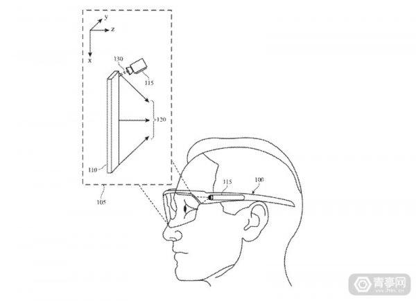 苹果发布一项提升AR画质的AR眼镜相关专利