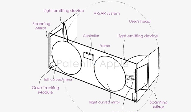 苹果获最新AR专利：AR/VR视网膜投影方案，支持3D动态调焦