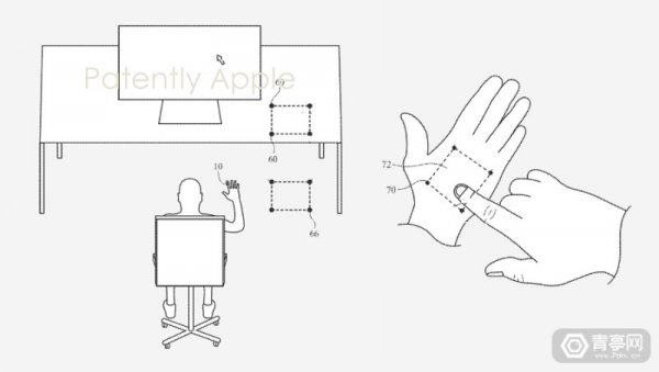 <b>苹果公布一项手势交互专利：可通过手势控制iMac</b>
