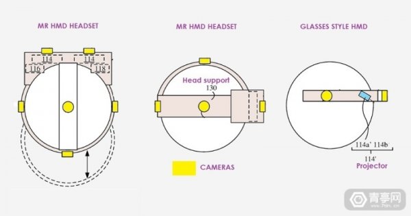 <b>苹果AR头显专利曝光：8颗可拆卸摄像头传感器</b>