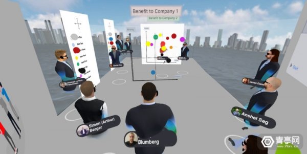 <b>VR虚拟会议平台Arthur产品升级，单房间容量升级</b>