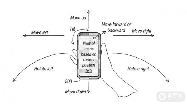 <b>苹果获得新专利：＂全景光场捕捉、处理和显示＂</b>